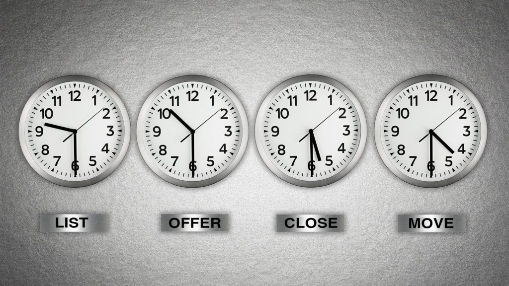 How to Decide Without Trying to Predict the Market